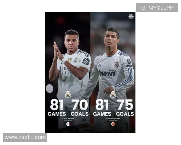 姆巴佩8连斩领跑射手榜仍仰视C罗,皇马4-0复仇,6连胜宣战利物浦 姆巴佩8连斩领跑射手榜仍仰视C罗,皇马4-0复仇,6连胜宣战利物浦